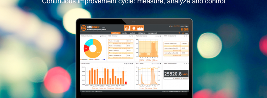 Effilogics’ energy management systems now compliant with Sentilo