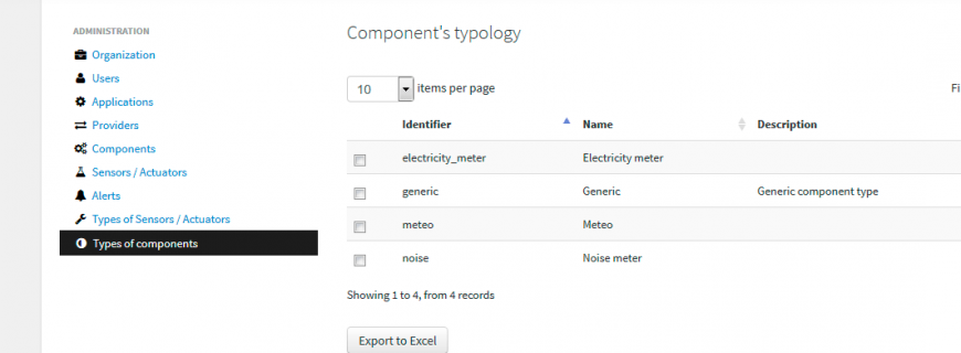 Announcing Sentilo 1.7.0