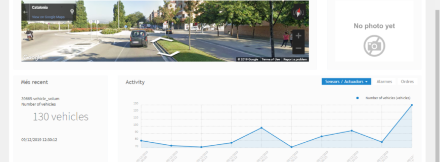 URBAN LAB Sant Feliu tests traffic monitoring solution on Sentilo